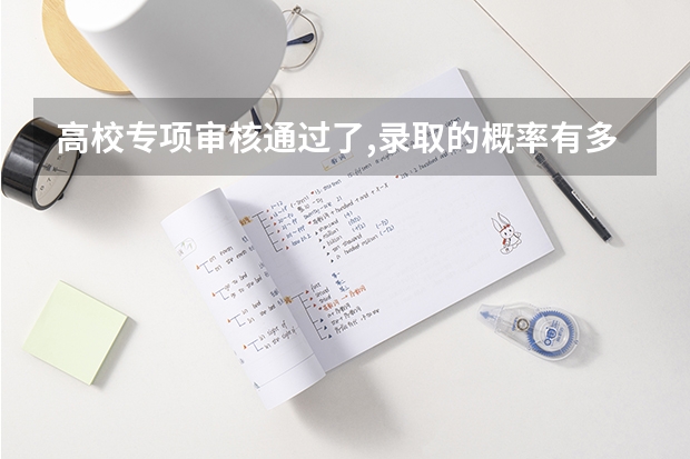 高校专项审核通过了,录取的概率有多大?（海南高考政策解读）