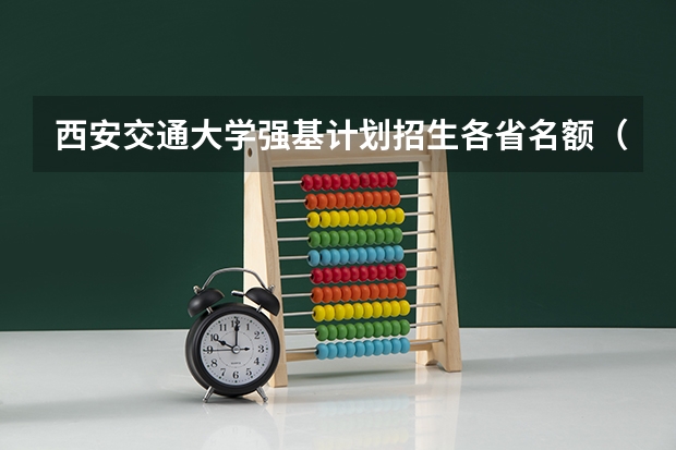 西安交通大学强基计划招生各省名额（兰州大学强基计划招生人数）