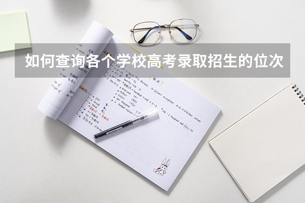 如何查询各个学校高考录取招生的位次是什么