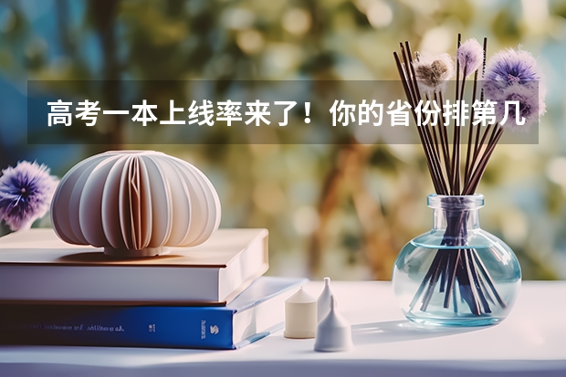 高考一本上线率来了！你的省份排第几？重本率比较低省份24届学生重点关注这3所大学！ 全国升学率省份排名